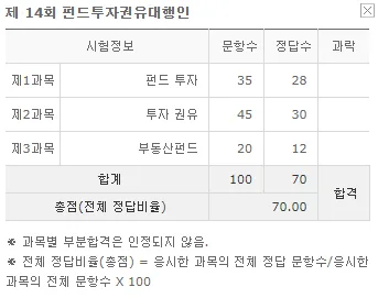 펀드투자권유대행인 합격 전략 2026: 최단기 공부법 공개 3