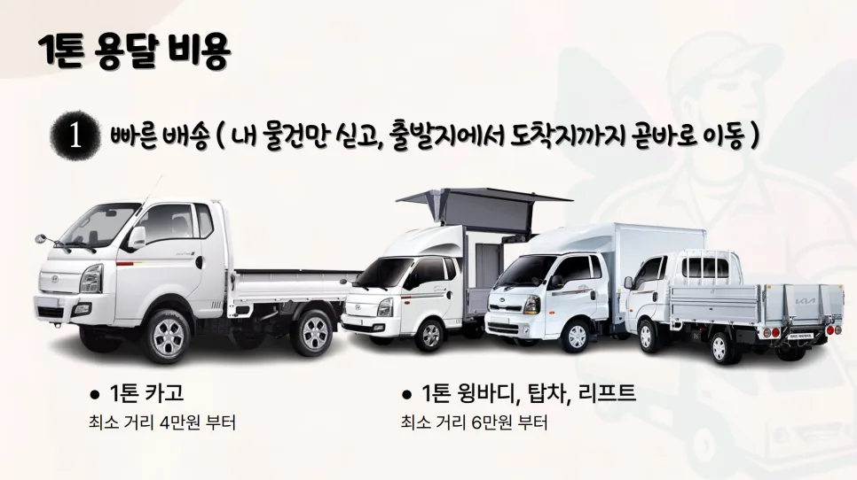 1톤 용달 비용 2026년 총정리: 운반비, 동승비, 견적 방법 2