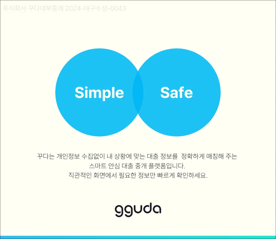 주말대출, 2026년 안전하게 받는 법: 인터넷은행부터 카드론까지 총정리 2