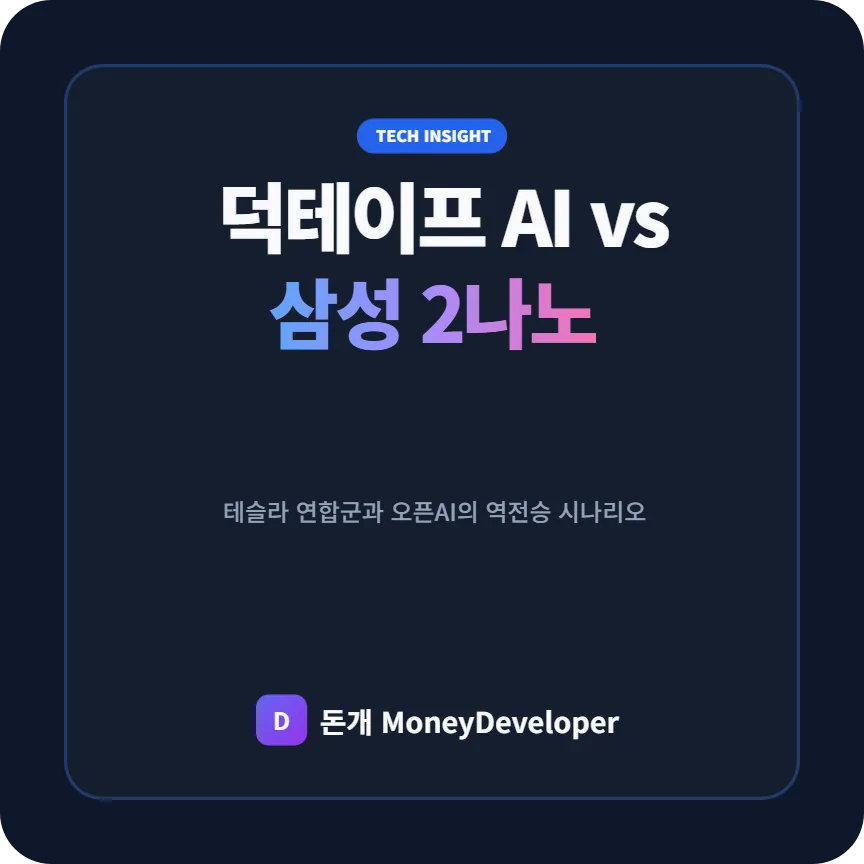 덕테이프 AI vs 삼성 2나노: 2026년 AI 칩 시장 판도 변화 분석