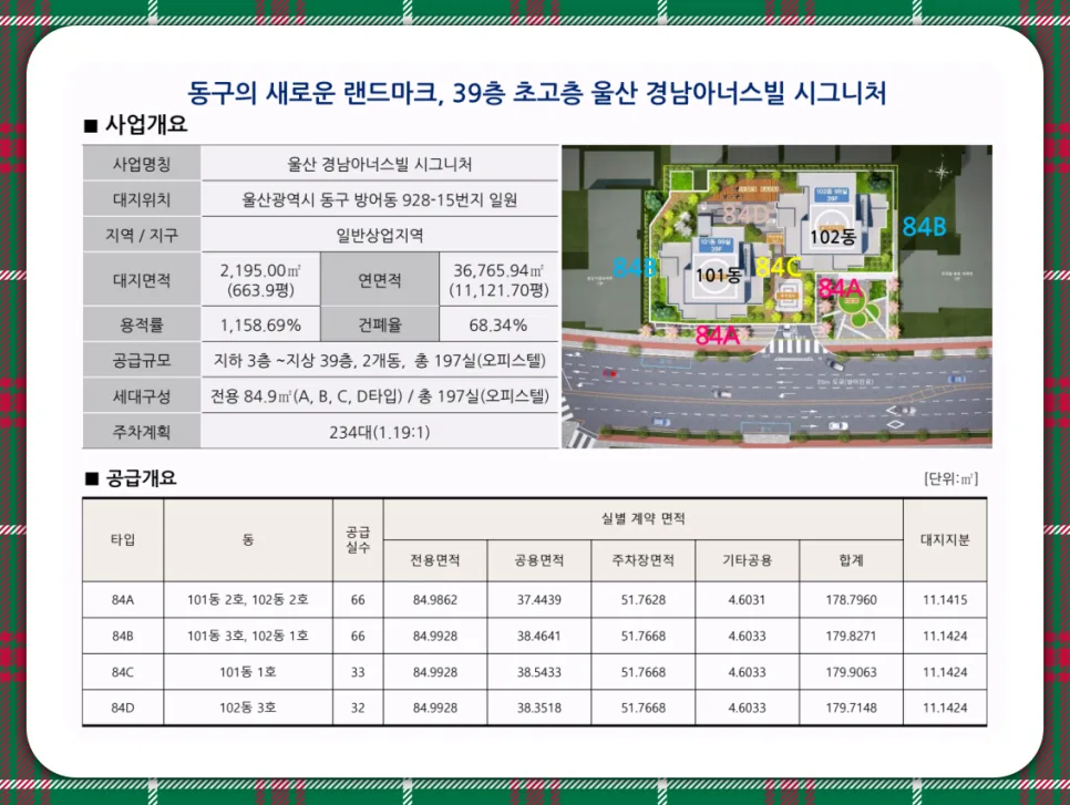 울산 경남아너스빌 시그니처, 2026년 분양가 및 계약 조건 총정리 3