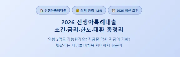 2026 신생아특례대출, 연 2억 소득도 가능? 조건·금리 총정리