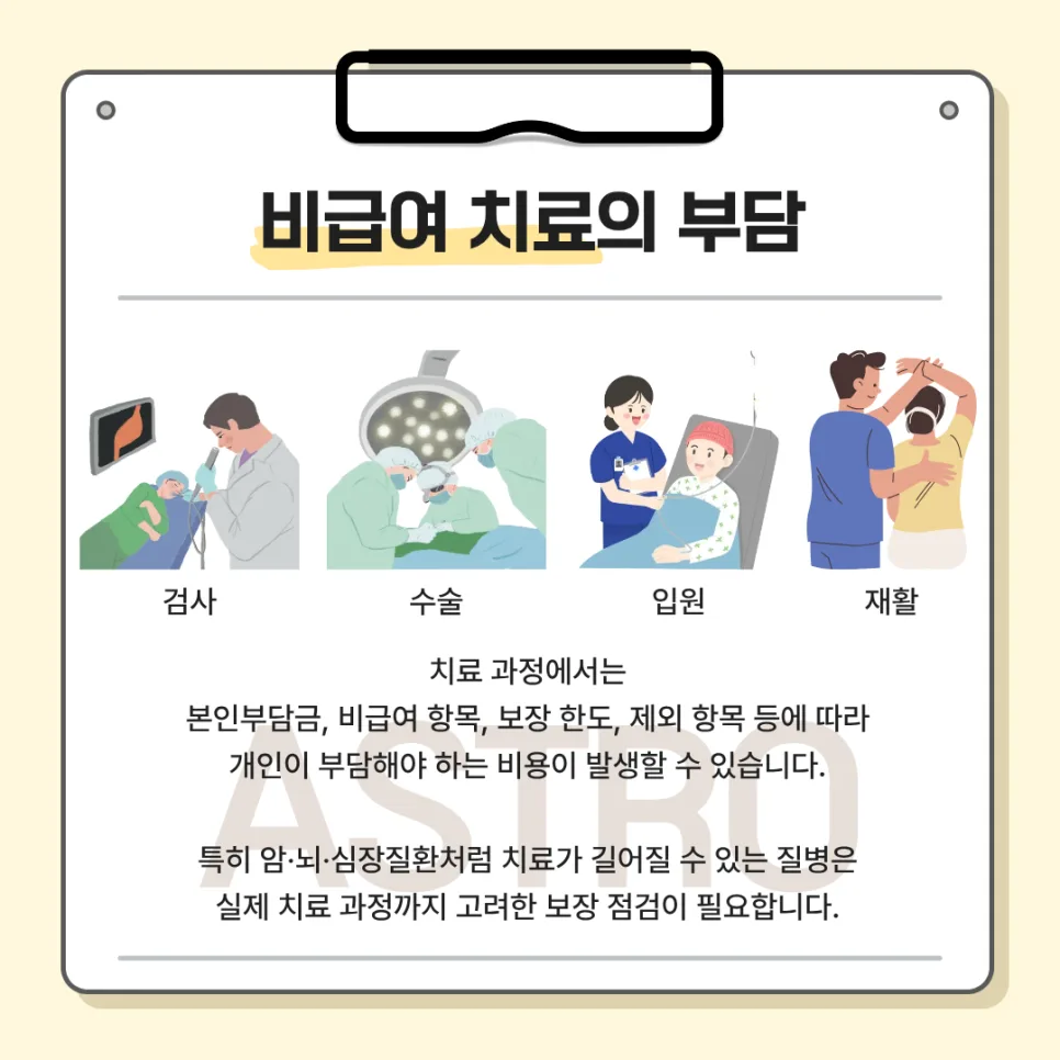 치료비 보험, 왜 필수일까? 2026년 전문가가 짚어주는 핵심 이유 2