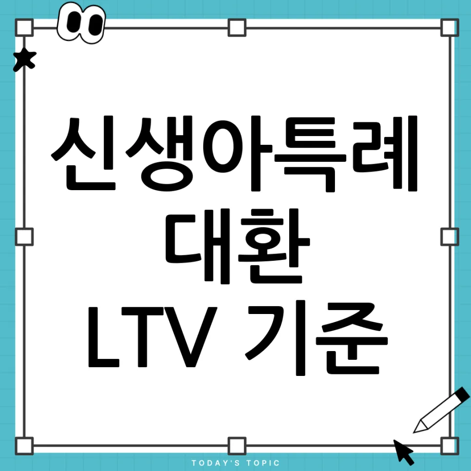 신생아특례 대환대출 LTV 기준 2026: KB시세 vs 매매가 총정리