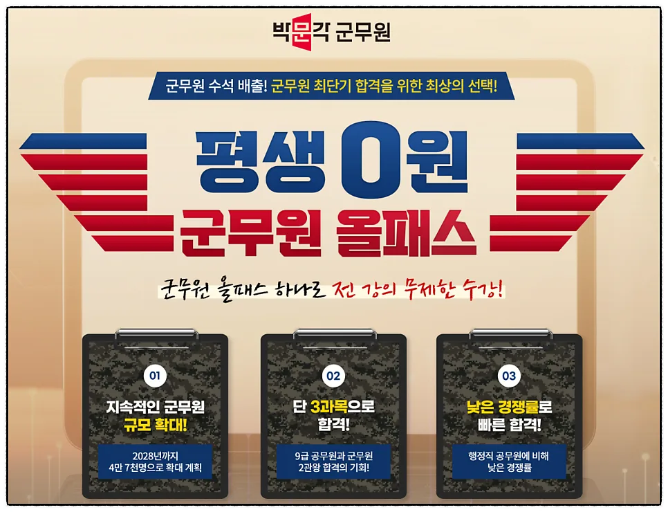 군무원 시험 준비, 박문각 올패스로 합격 가능할까? 2026년 전략 2
