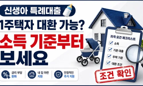신생아 특례대출 금리 2026: 실제 적용 조건과 숨겨진 함정 2