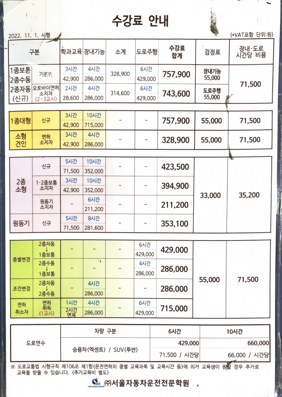 2종 보통 운전면허, 2026년 학원 등록부터 시험까지 완벽 가이드 3