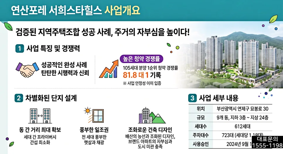 연산포레 서희스타힐스 회사보유분, 2026년 특별 분양가 및 혜택 총정리 2