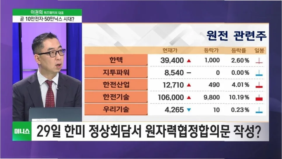 2026년 반도체 머니, 부동산으로 흐르는 이유와 집값 전망 2