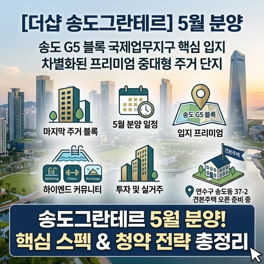 더샵 송도그란테르 2026년 5월 분양가 및 청약 전략 총정리