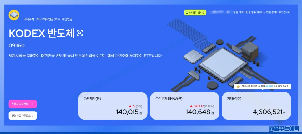 AI 반도체 ETF 2026년 투자 전략: 대장주 집중 분석 2