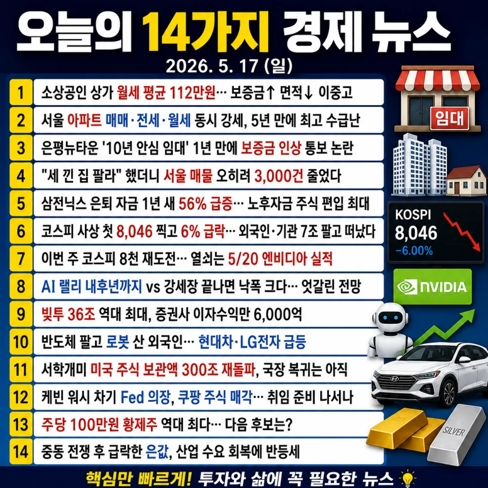 서울 집값·주택 시장 2026년 전망: 상승세 지속될까? — 비즈니스·경제 — eritta25