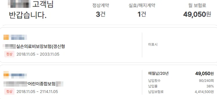 심장진단비 보험 리모델링, 해지 대신 덜어내는 전략 2026 2