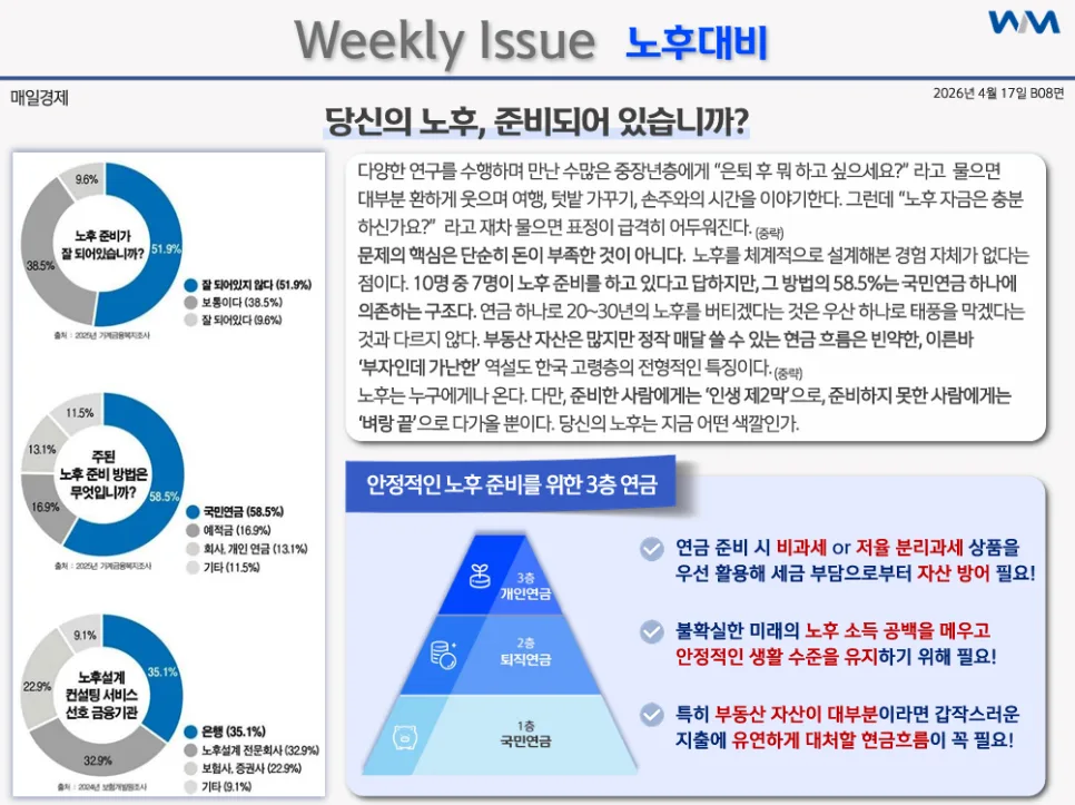 2026년 부동산 세금 폭탄 피하는 법: 은퇴 후 현금 흐름 만들기 2