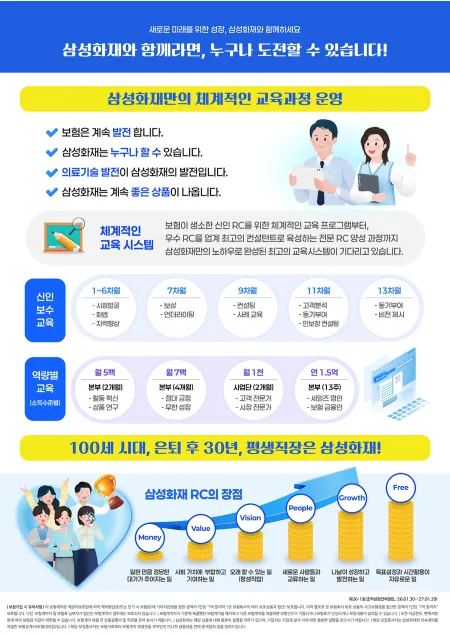 삼성화재 천안SF지점 RC 현실 후기: 육아 병행 가능한 이유 2026