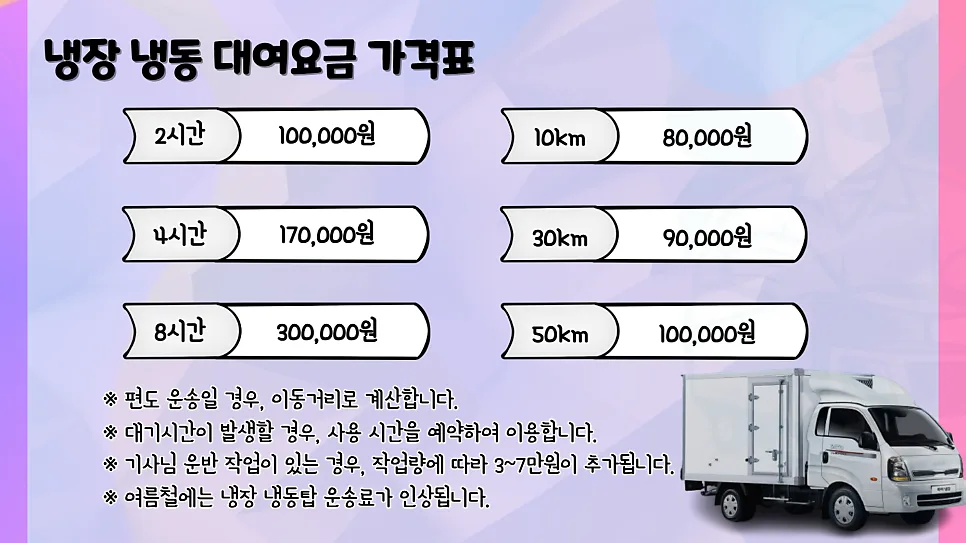 1톤 냉장 냉동탑차 대여 비용 2026년 총정리 2