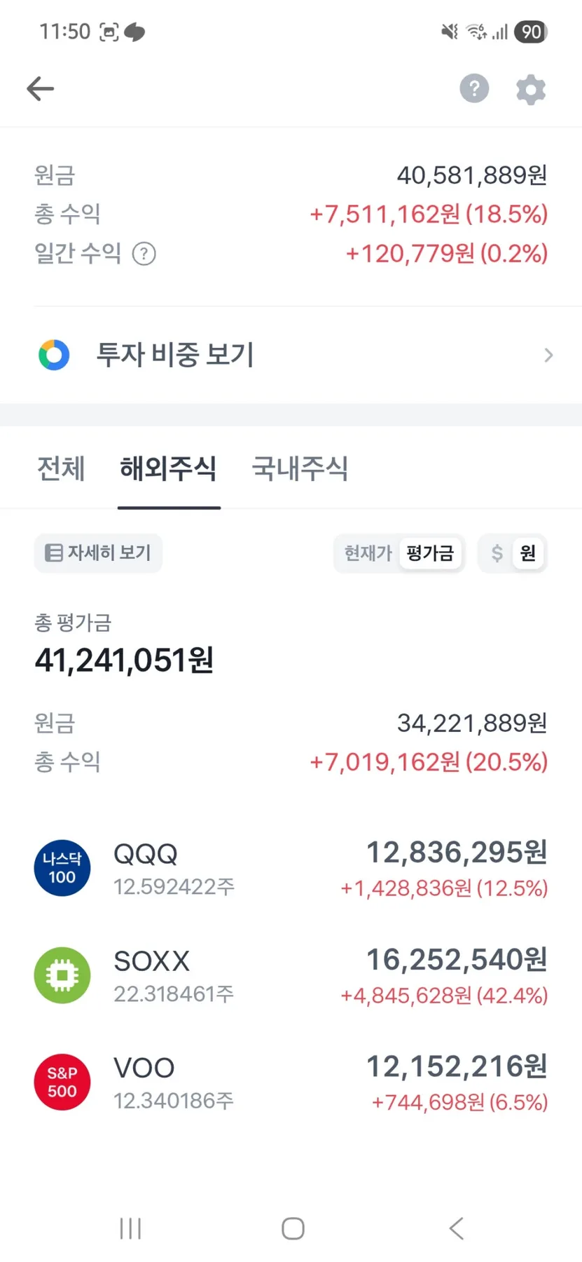 토스 주식 모으기 23주차: 미국 ETF 장기 투자 수익률 21% 달성 비결 2026 2