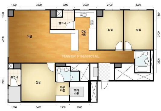 올림픽파크포레온 84㎡ 매물 2026년 시세 및 조건 총정리 2