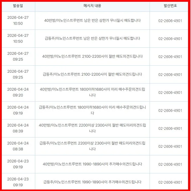 주식 종목 분석 2026: 체비, 뉴로메카, 테라뷰 핵심 전략 2