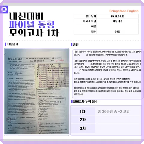 영어 어휘력 완성 비법 2026: 브링스톤 학원 경험 기반 2