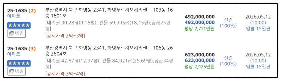 화명푸르지오헤리센트 경매, 2026년 6월 4억대 로열층 잡는 법