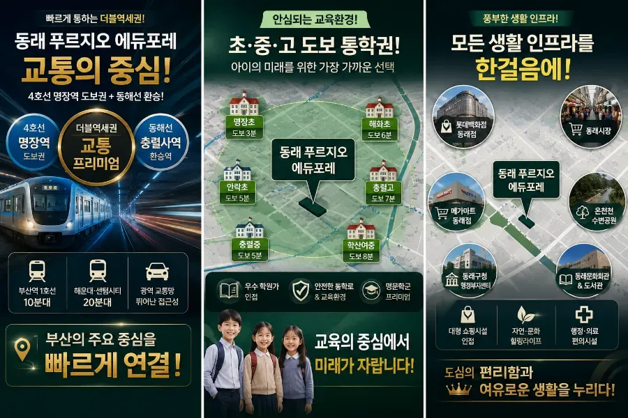 동래 푸르지오 에듀포레 미래 가치 분석 2026: 주거 만족도와 집값 상승 요인 2