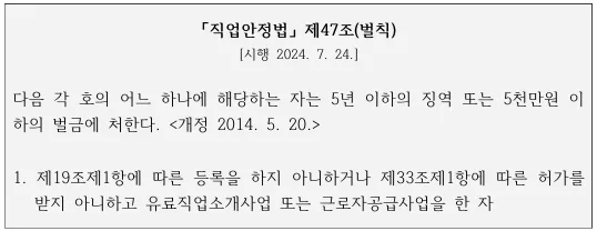 2026년 유료 직업소개사업 등록, 까다로운 기준과 절차 완벽 분석 2