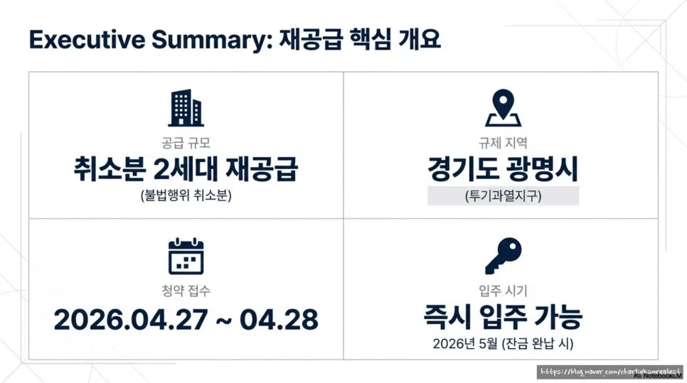 광명 자이 더샵 포레나 2세대 무순위 청약 2026년 분석 3
