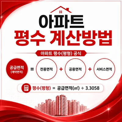 아파트 평수 계산법 2026: 전용면적, 공용면적, 서비스면적 완벽 이해 — 일상·에세이 — rlaaudrb115