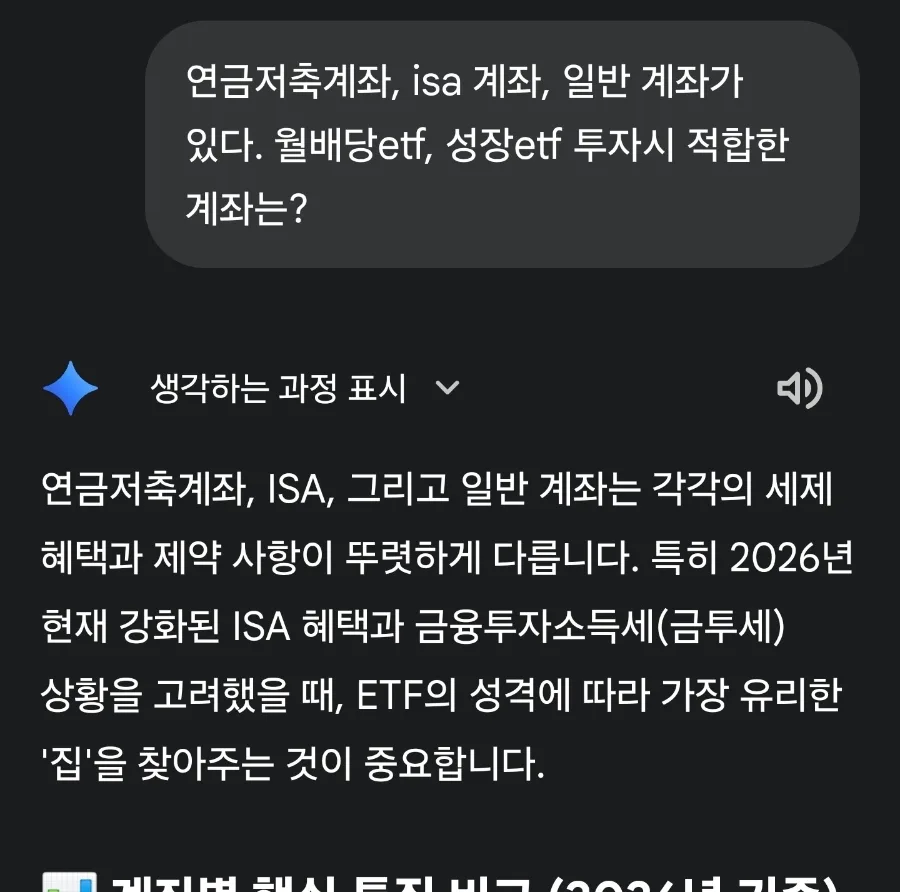2026년 ETF 투자, 연금저축 vs ISA 계좌별 최적 전략은? 2