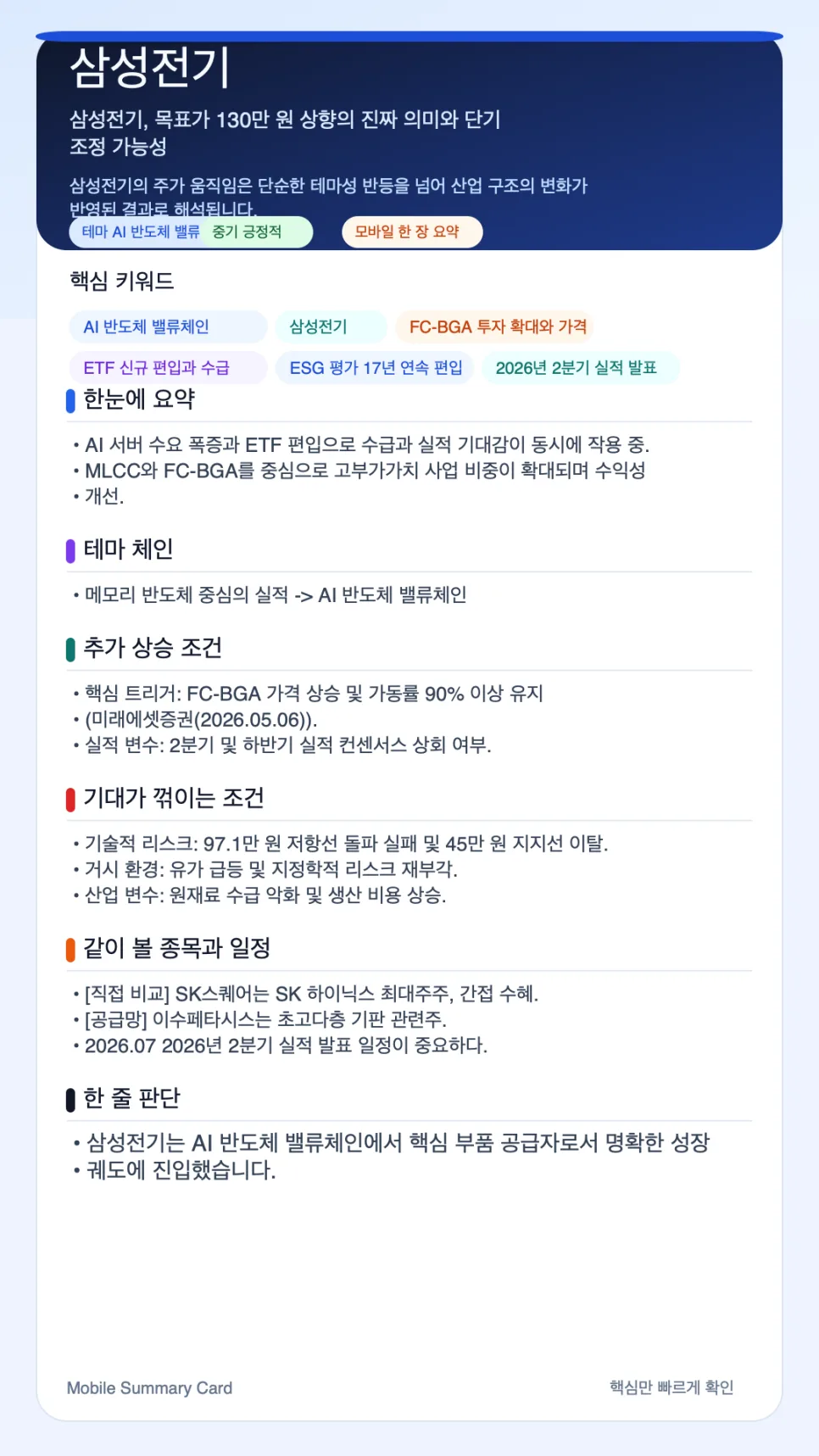 삼성전기 주가 전망 2026: FC-BGA 투자와 ETF 편입, 목표가 130만원 가능할까?