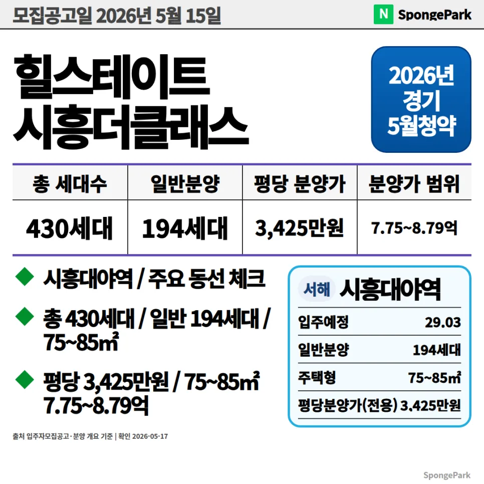 힐스테이트 시흥더클래스 청약, 2026년 실거주 전망과 투자 가치 분석 — 일상·에세이 — bear0439 1