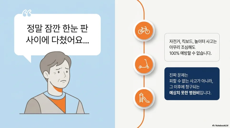 한화손보 어린이상해보험 2026년, 상해치료비 보장 총정리 2