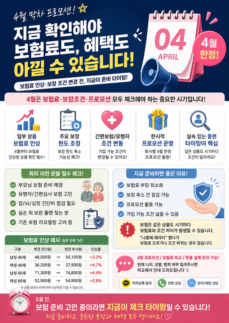 2026년 4월 보험료 인상 전, 마지막 프로모션 활용법