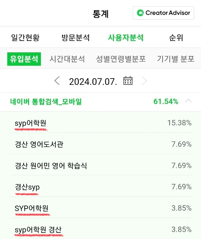 SYP어학원 영어 학습 효과 2026: 성공 사례 분석 2