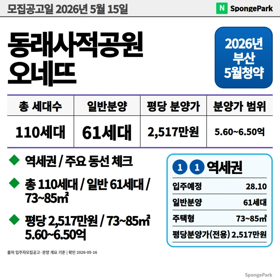 동래사적공원 오네뜨 청약, 2026년 1순위 조건과 분양가 분석