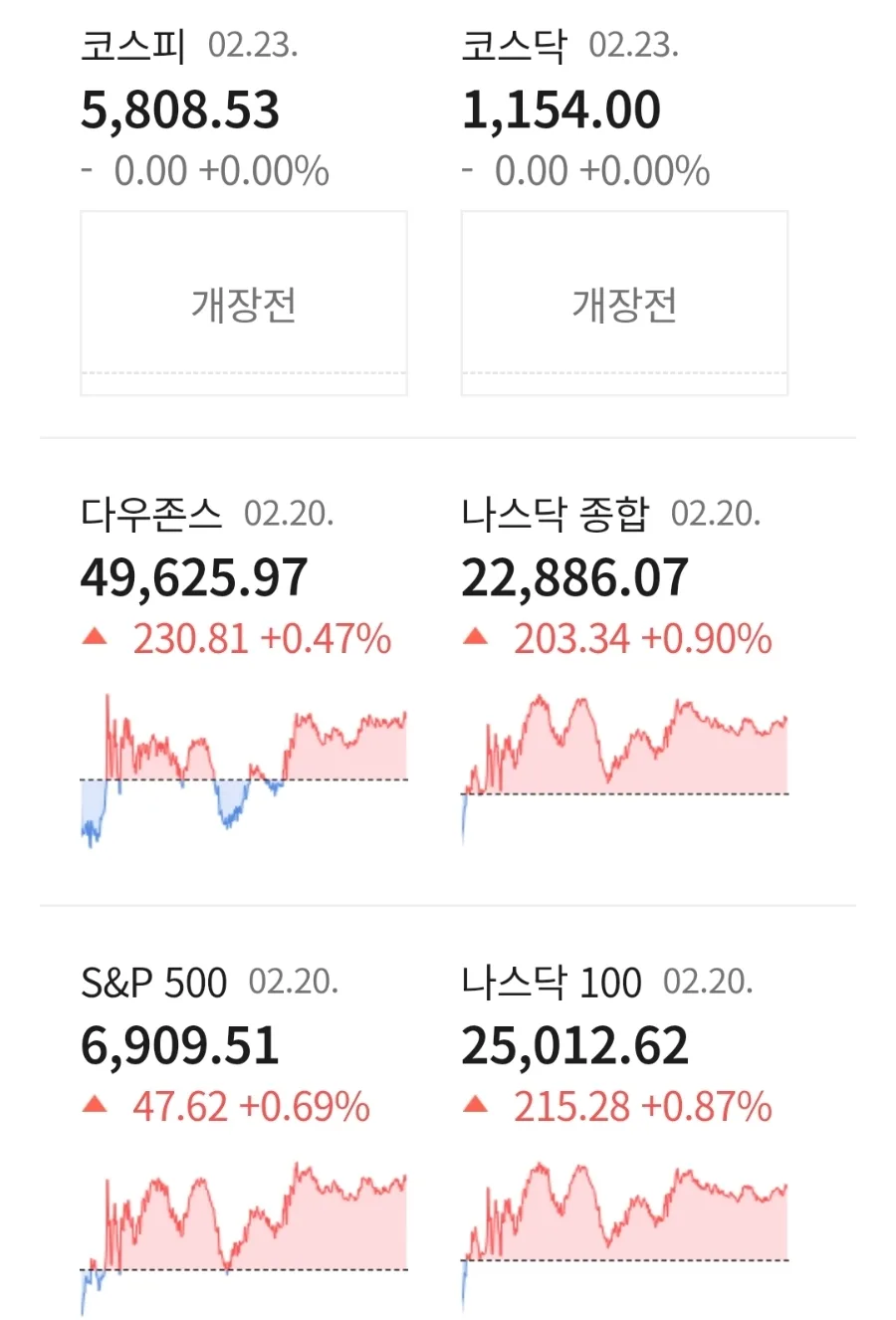 2026년 경제 전망: 관세, 부동산, AI 로봇 동향 총정리 3