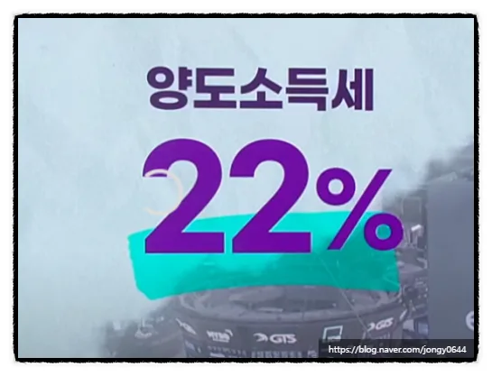 해외주식 양도세 미신고 시 가산세 폭탄? 2026년 총정리 2