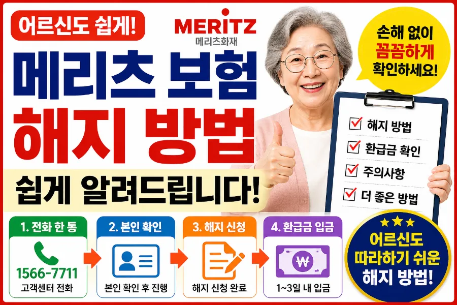 메리츠 보험 해지 방법 2026: 환급금 확인부터 절차까지 총정리