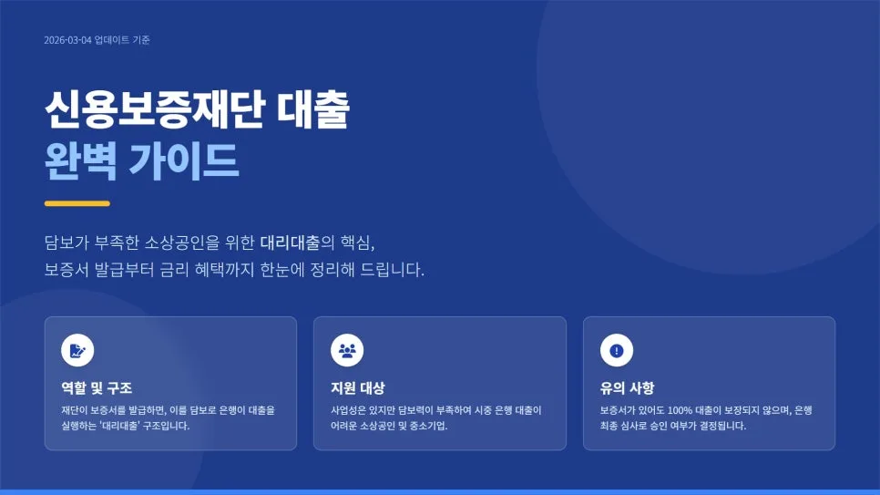 경기신용보증재단 수원지점 대출 조건 2026: 금리부터 승인까지 총정리 2