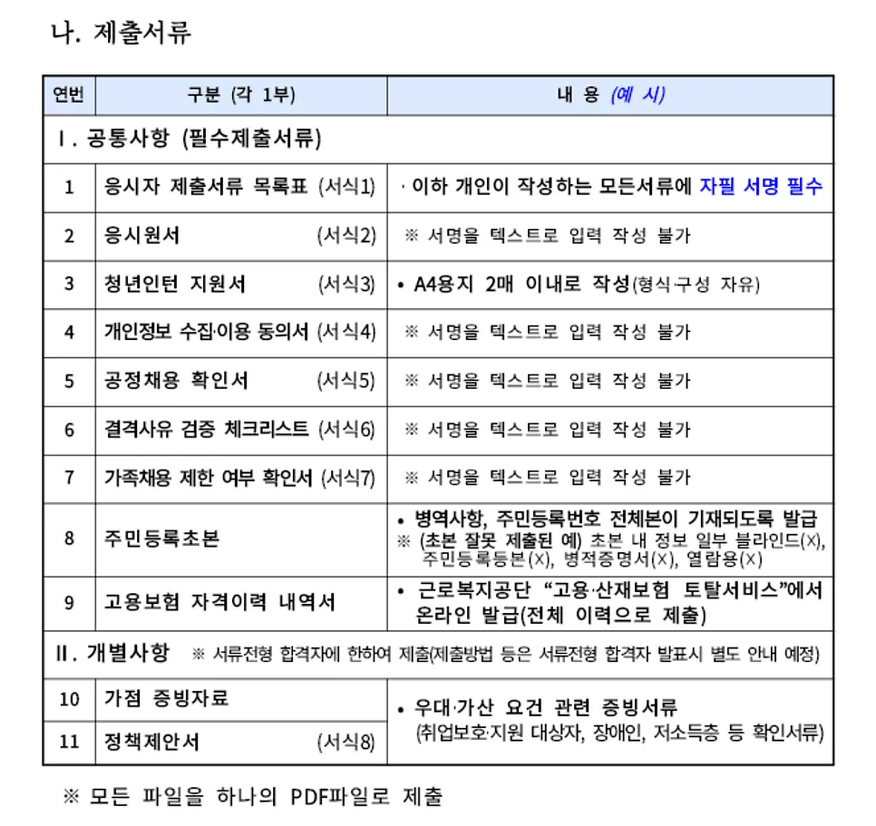 2026 국세청 청년인턴 합격 비결: 서류/면접 꿀팁 총정리 3