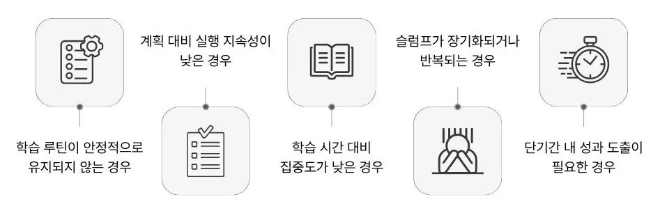 관리형 독서실, 나에게 꼭 필요할까? 2026년 수험생 필독 가이드 2