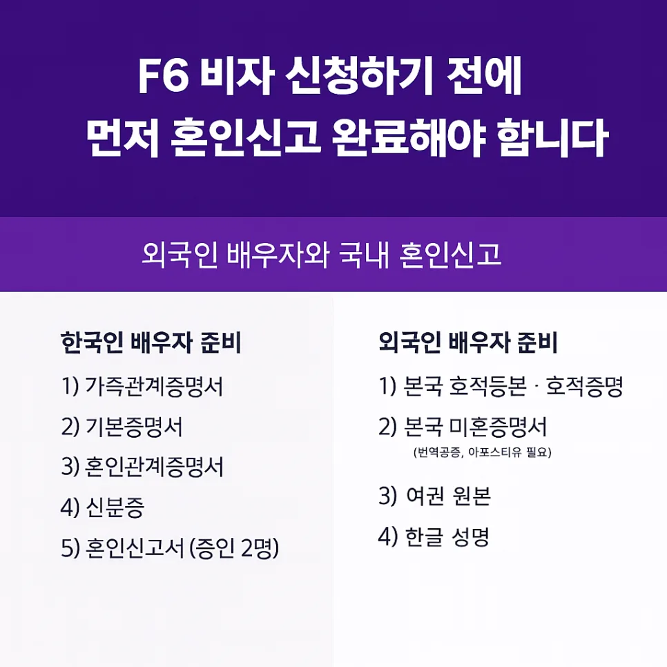 오스트리아 배우자 F-6 비자 발급 완벽 가이드 (2026년 최신) 2