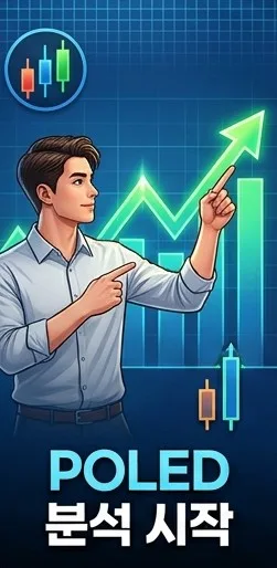 폴레드 상장일 주가 전망: 200억 유통 물량, 기관 확약 86% 분석 (2026)