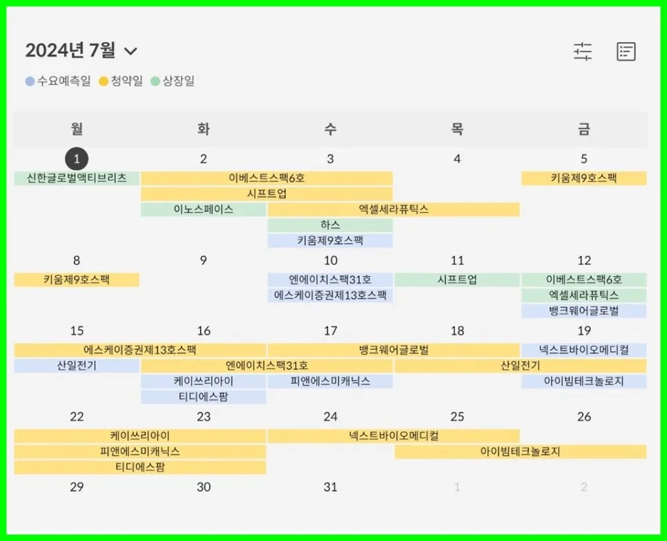 7월 공모주 청약 일정 및 전망 2026: 시프트업 포함 4개 종목 분석 2