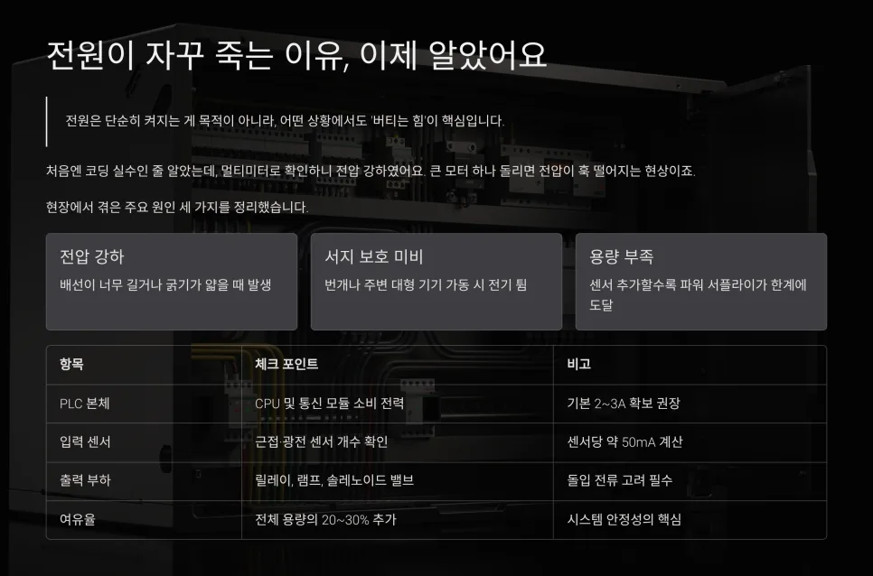 PLC 전원 공급 장치 문제 해결 2026: 안정적 설계와 트러블슈팅 완벽 가이드 3