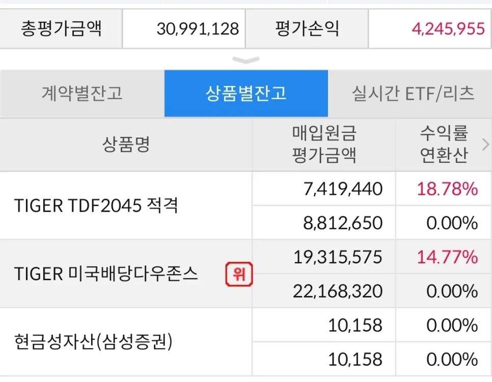 2026년 키움 연금 투자 현황 및 배당금 증액 전략 2