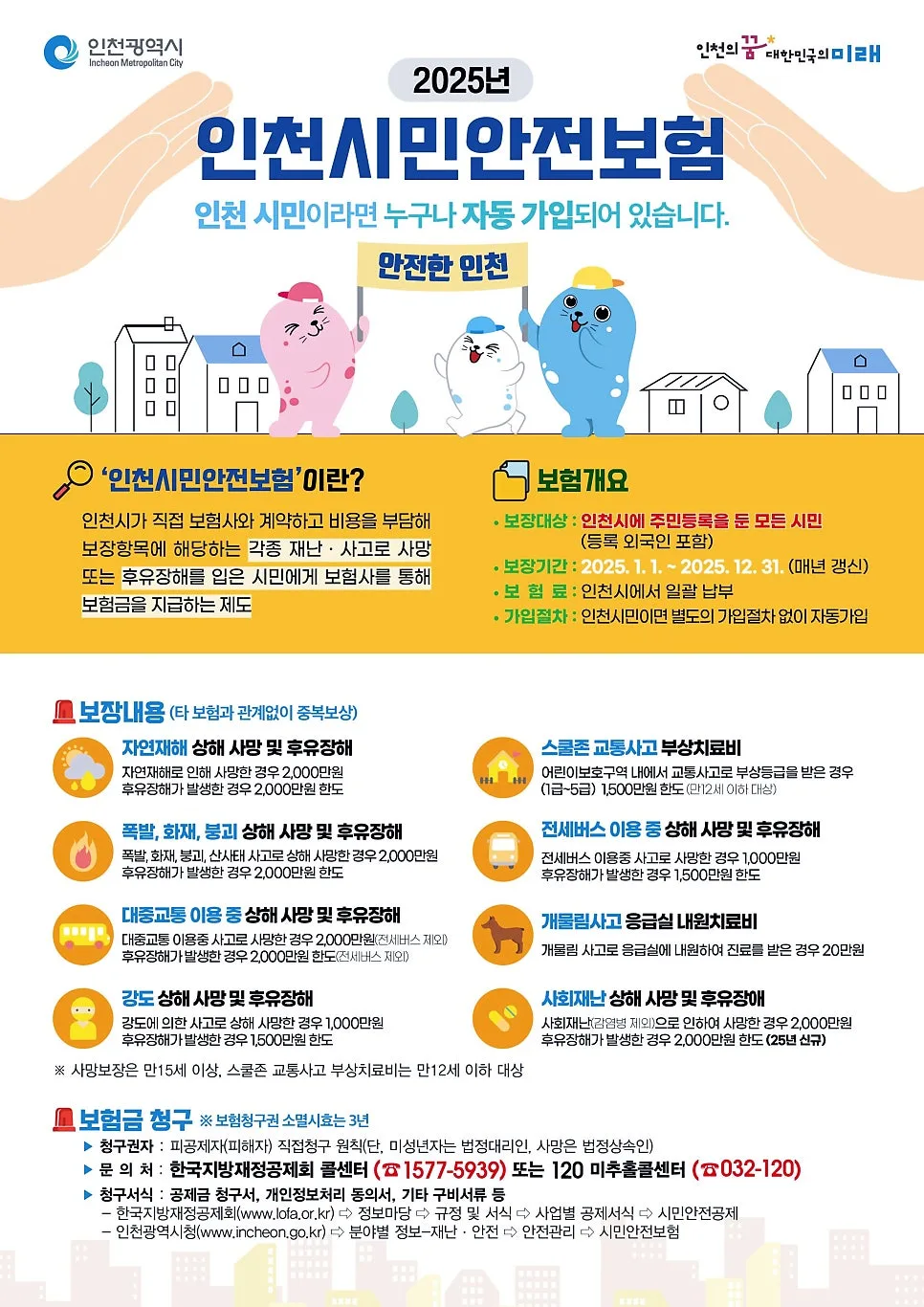 인천 시민안전보험 2026년 상해 보장 총정리 (무료보험 청구 가이드) 3