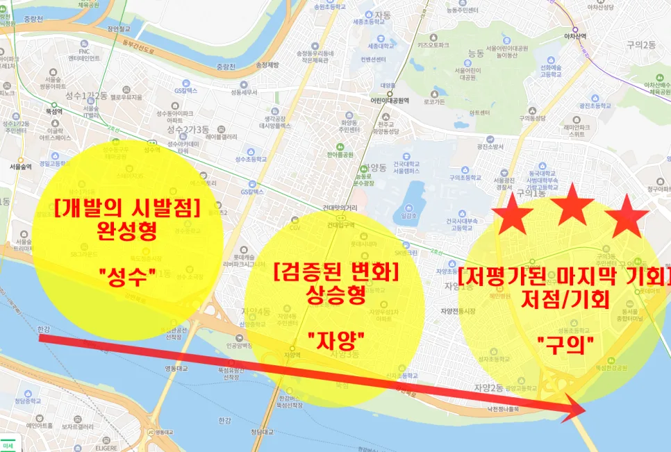 구의동 재개발 투자 2026: 2억으로 쿠팡 본사 인근 마지막 기회 2
