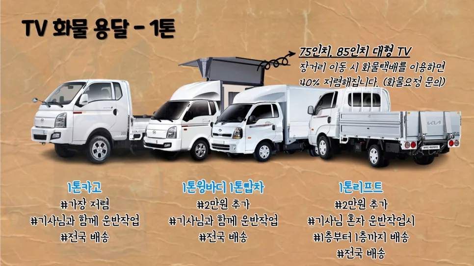 TV 용달 비용 2026: 라보 vs 1톤 화물, TV 크기별 운송 완벽 가이드 2